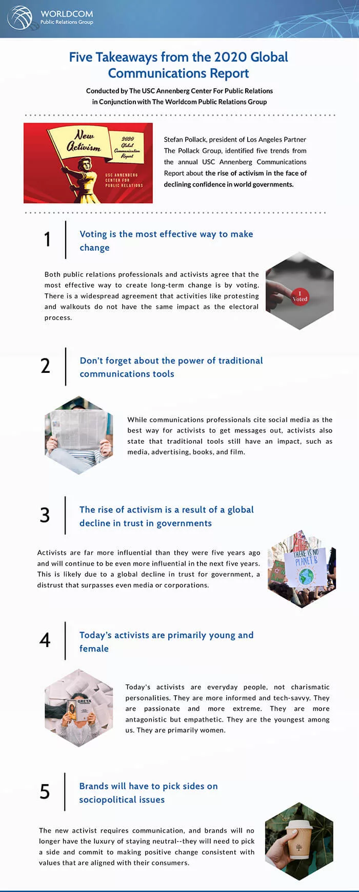 Infographic summarizing 2020 Global Communications Report on activism trends.