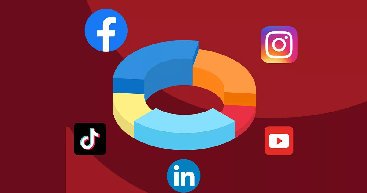 Colorful pie chart with social media icons: Facebook