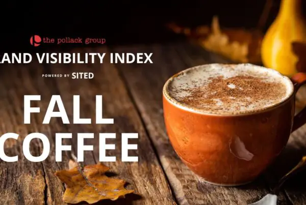 AI Search Visibility Report - Fall Coffee Season